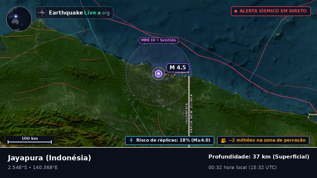 Papua, Indonésia