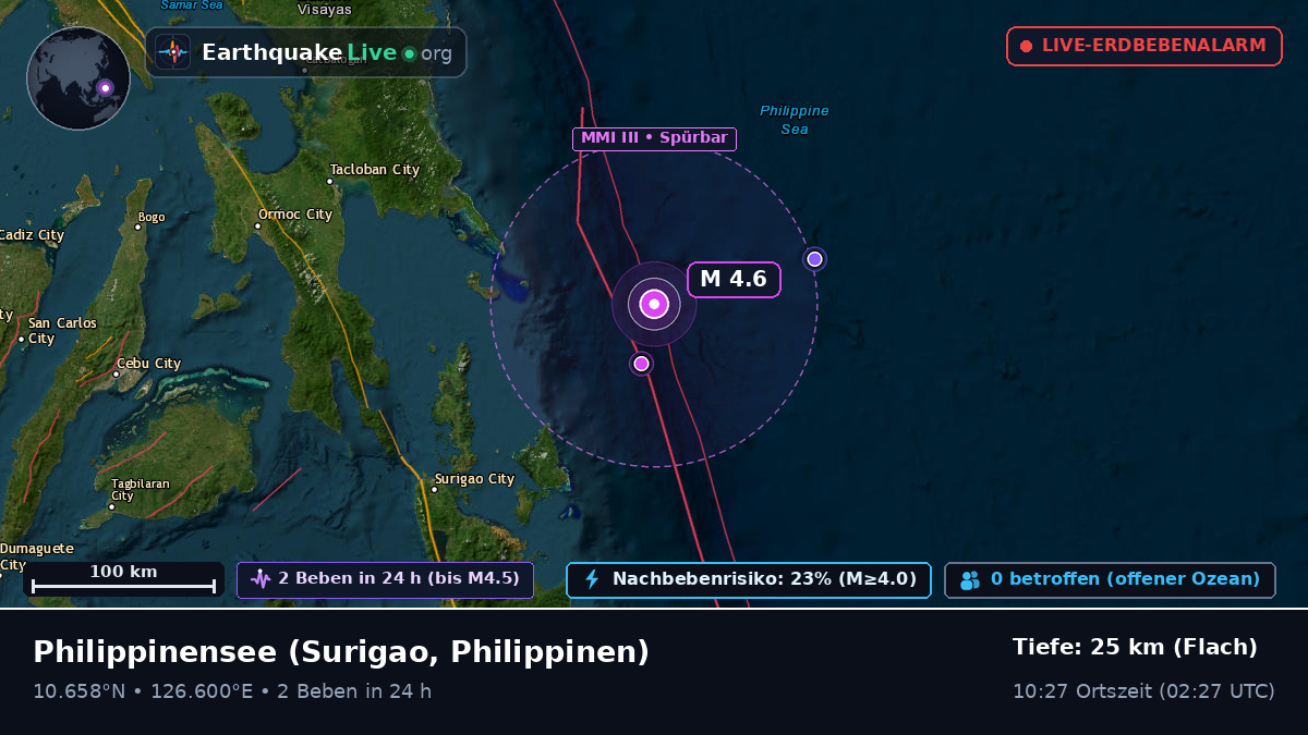 Philippinensee (Philippinen)