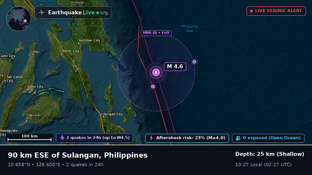 Philippine Sea (Philippines)