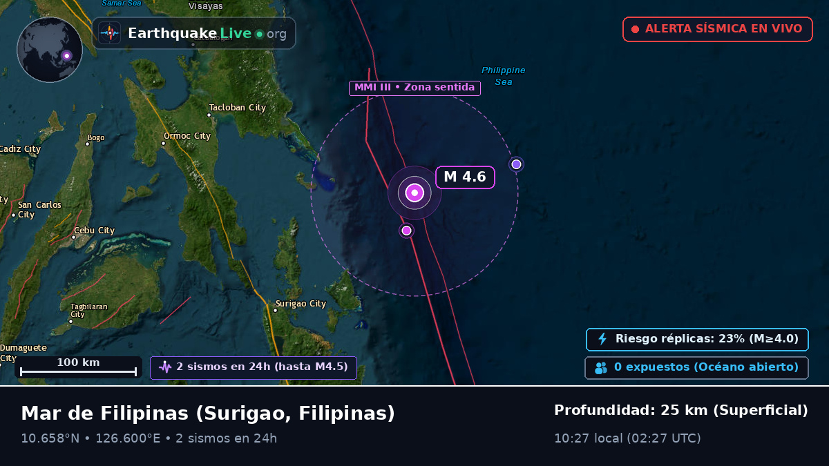 Mar de Filipinas (Filipinas)