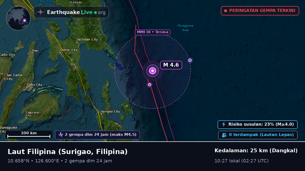 Laut Filipina (Filipina)