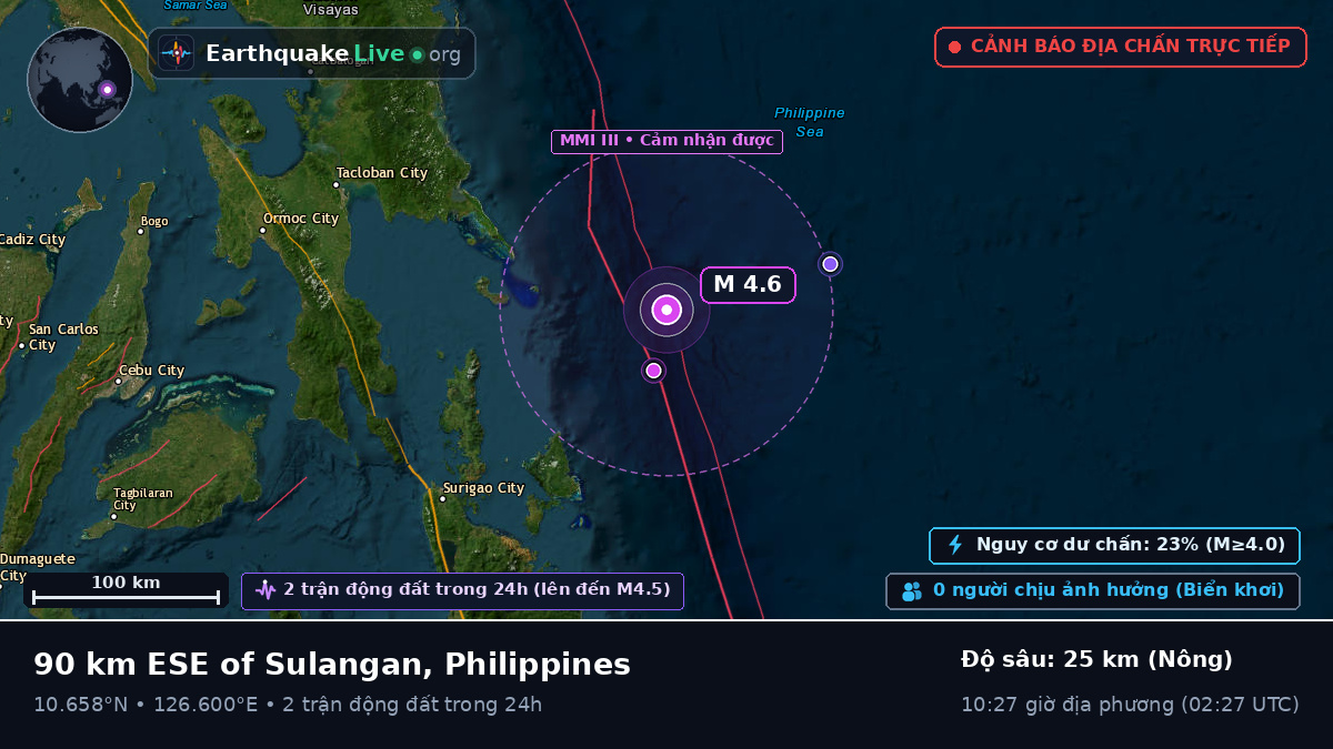 Biển Philippines (Philippines)