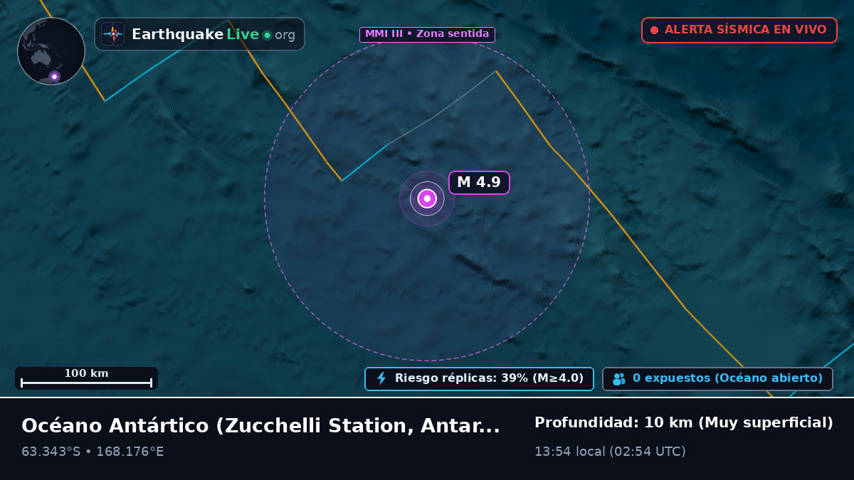 Océano Antártico (Antarctica)