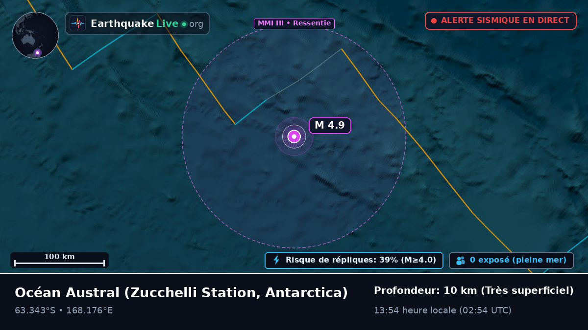 Océan Austral (Antarctica)