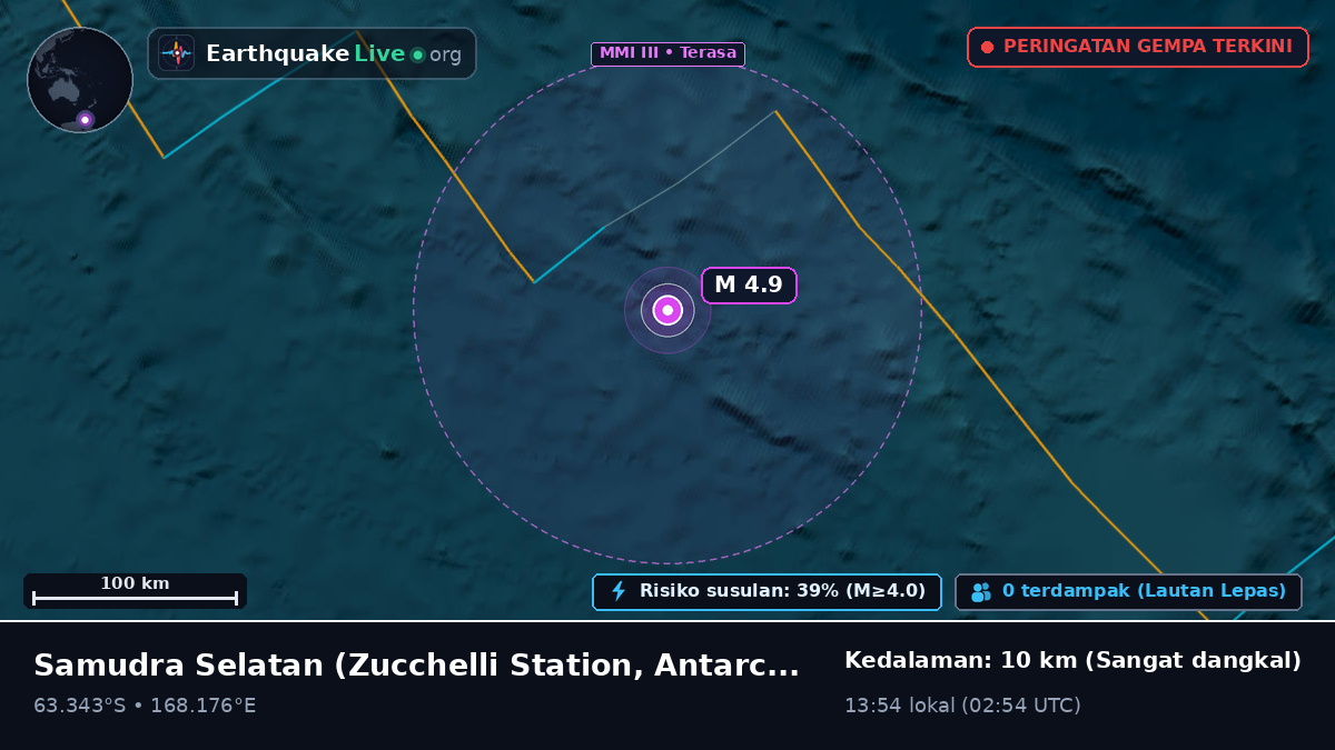 Samudra Selatan (Antarctica)