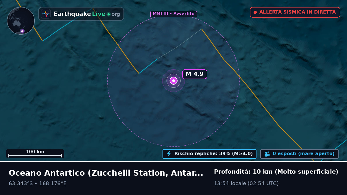 Oceano Antartico (Antarctica)