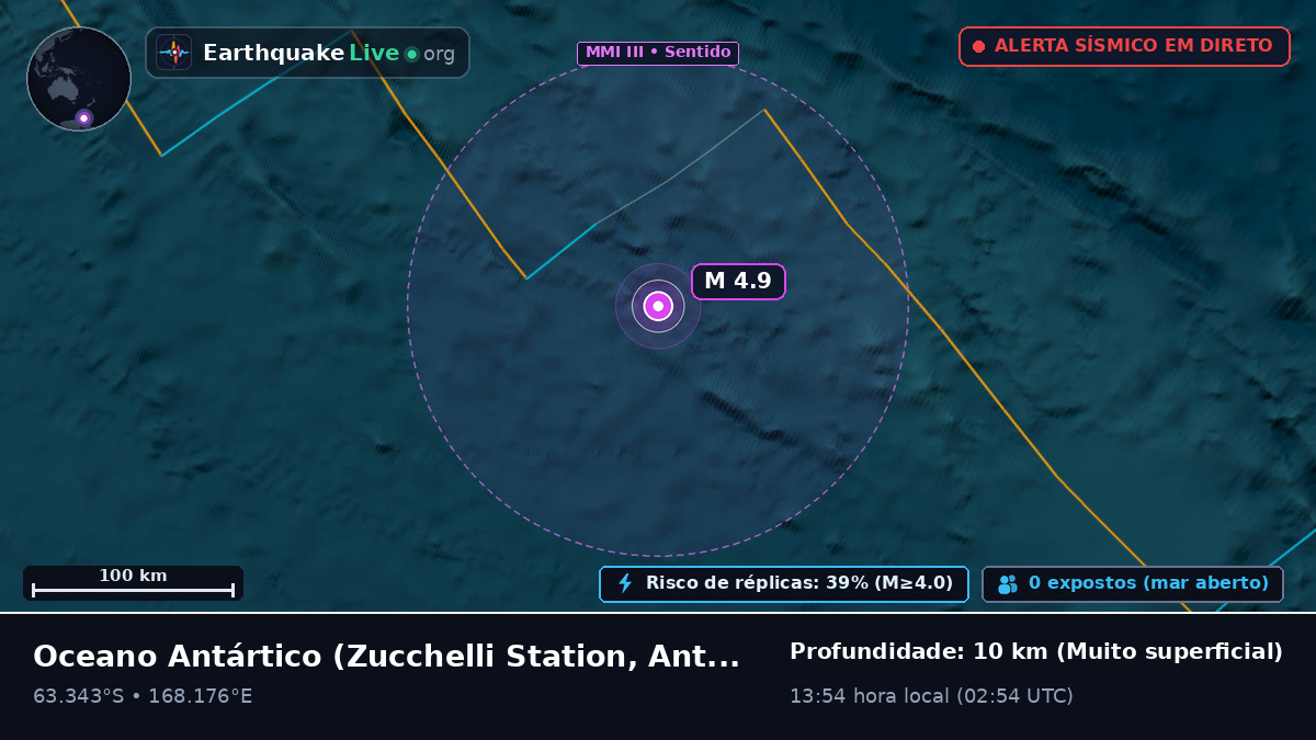 Oceano Antártico (Antarctica)