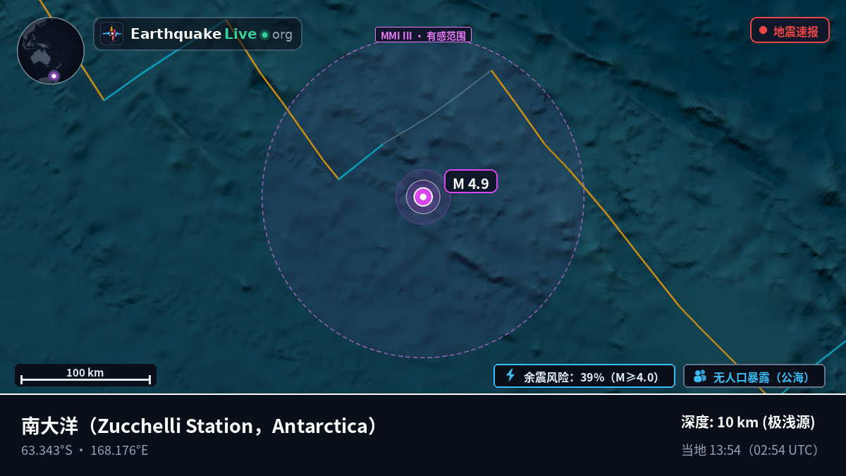 南大洋 (Antarctica)