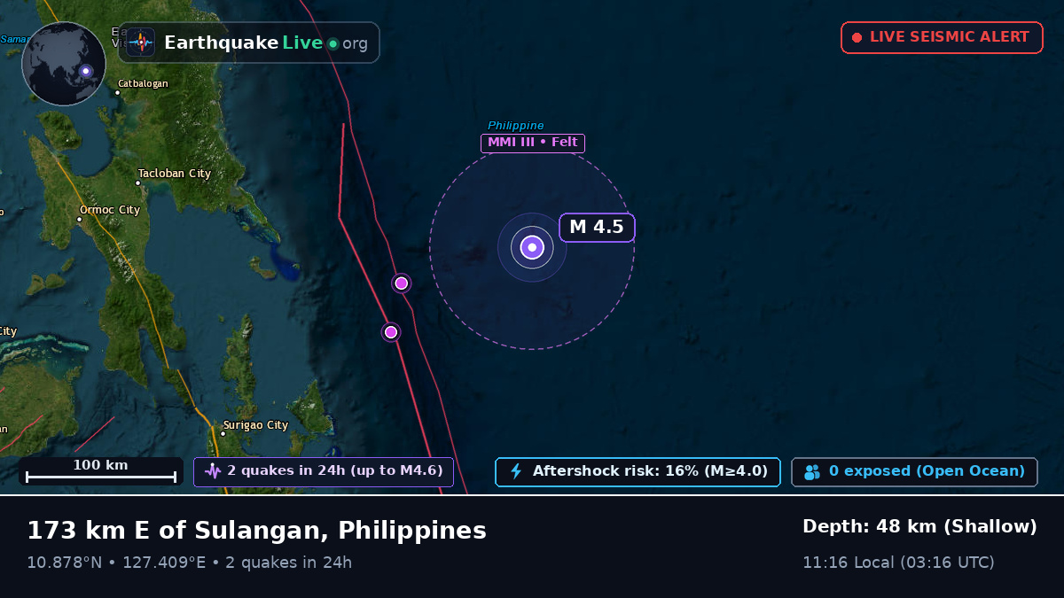 Philippine Sea (Philippines)