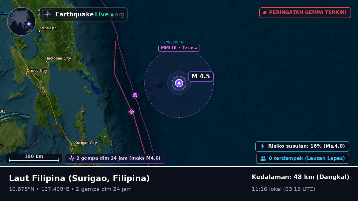 Laut Filipina (Filipina)