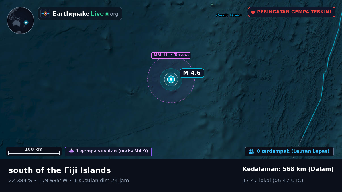Samudra Pasifik Selatan (Tonga)