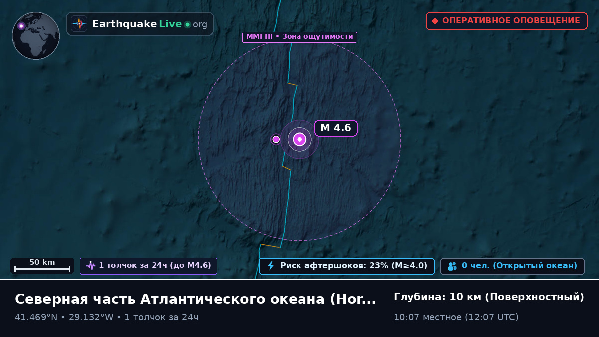 Северная часть Атлантического океана (Португалия)