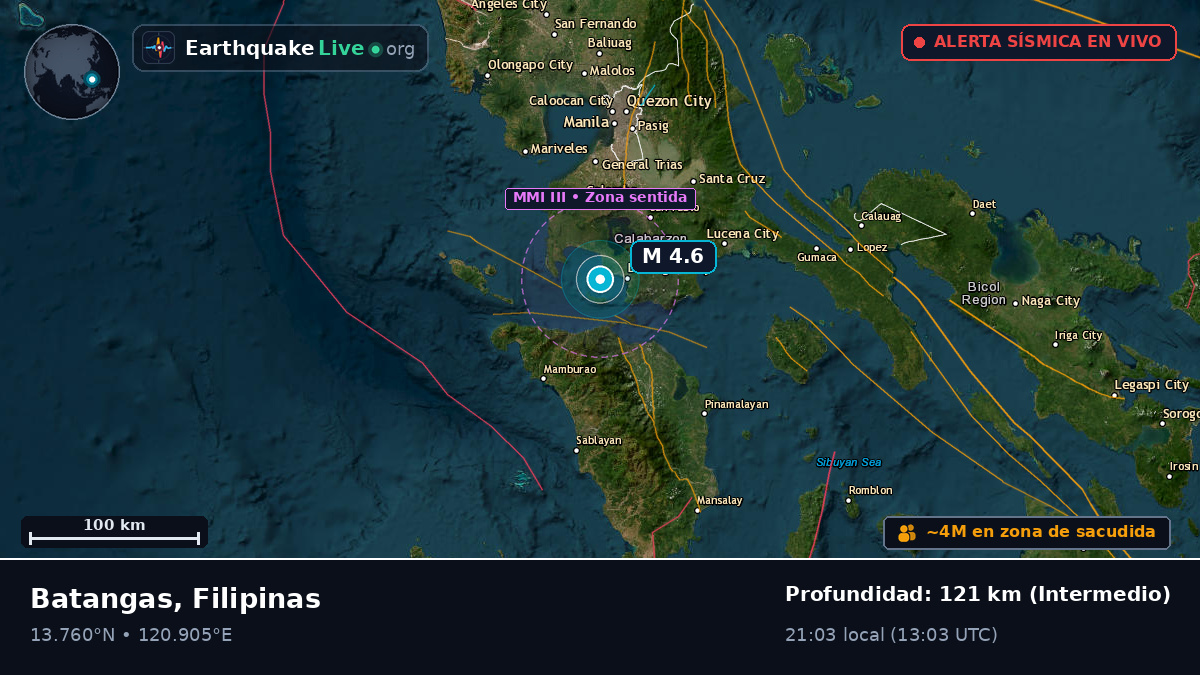 Batangas, Filipinas
