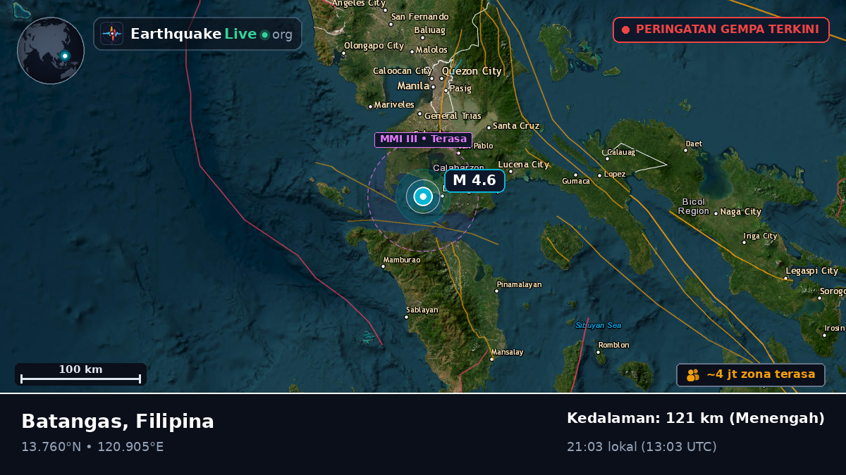 Batangas, Filipina
