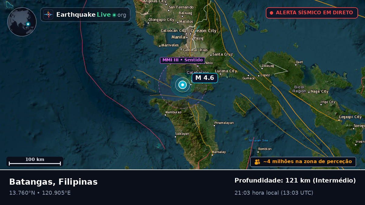Batangas, Filipinas