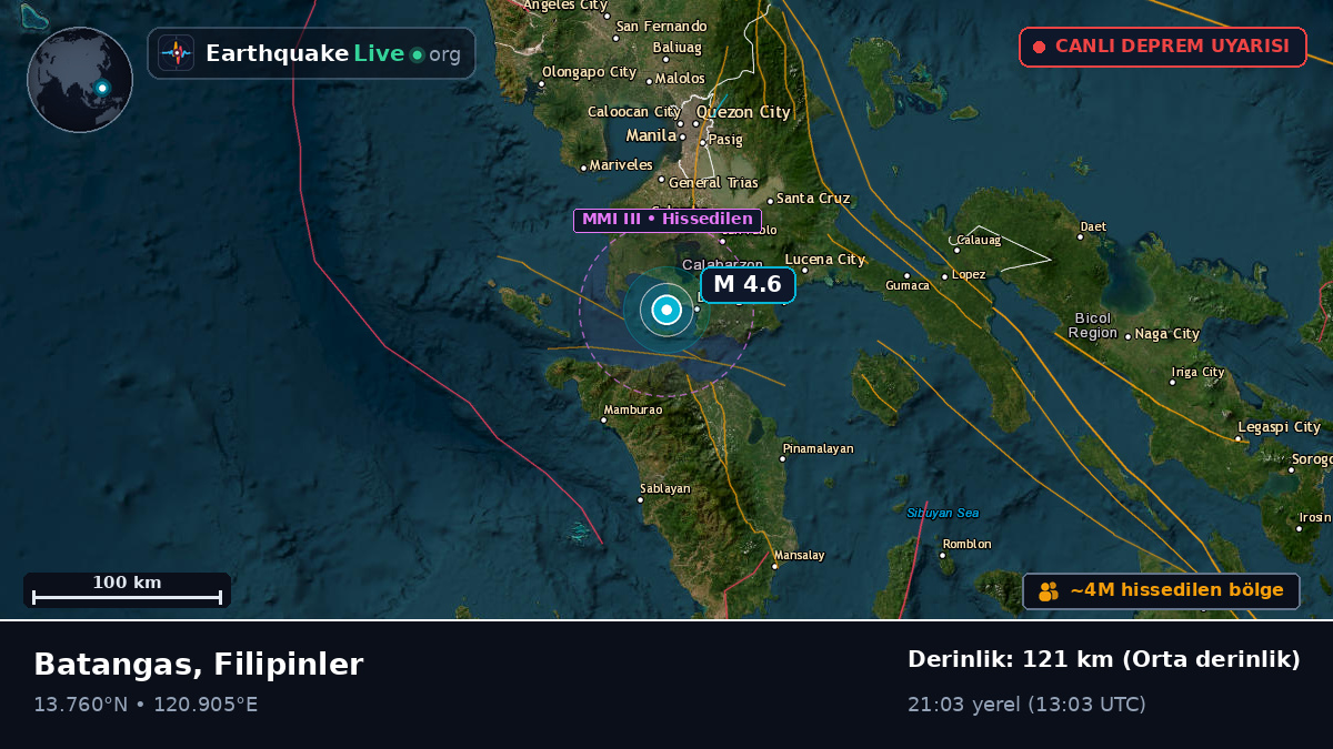 Batangas, Filipinler