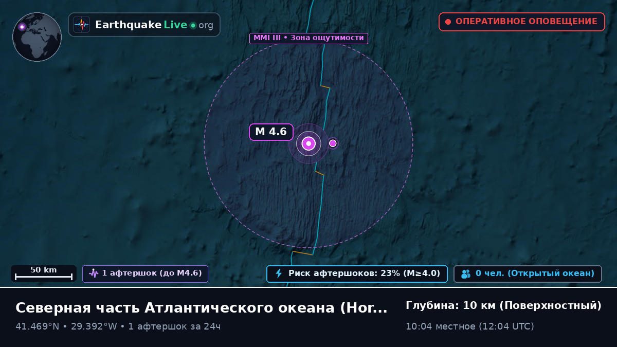 Северная часть Атлантического океана (Португалия)