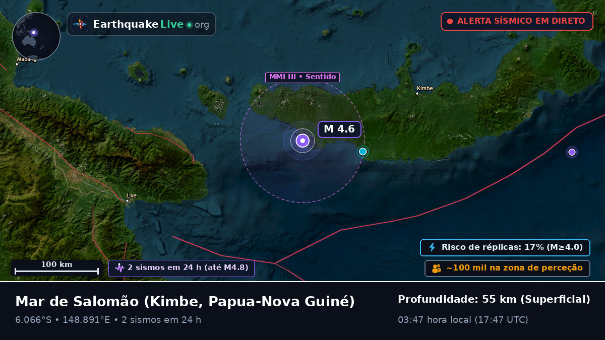 Mar de Salomão (Papua-Nova Guiné)