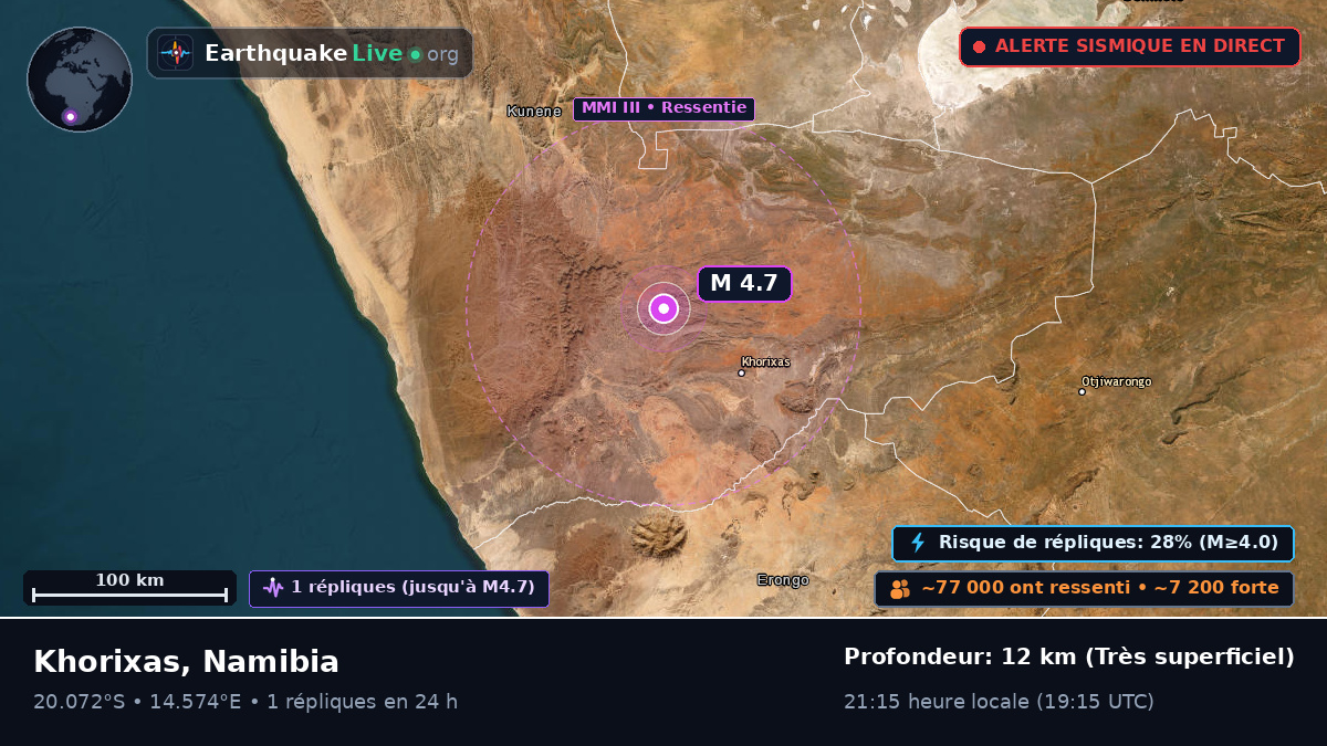 Kunene, Namibia