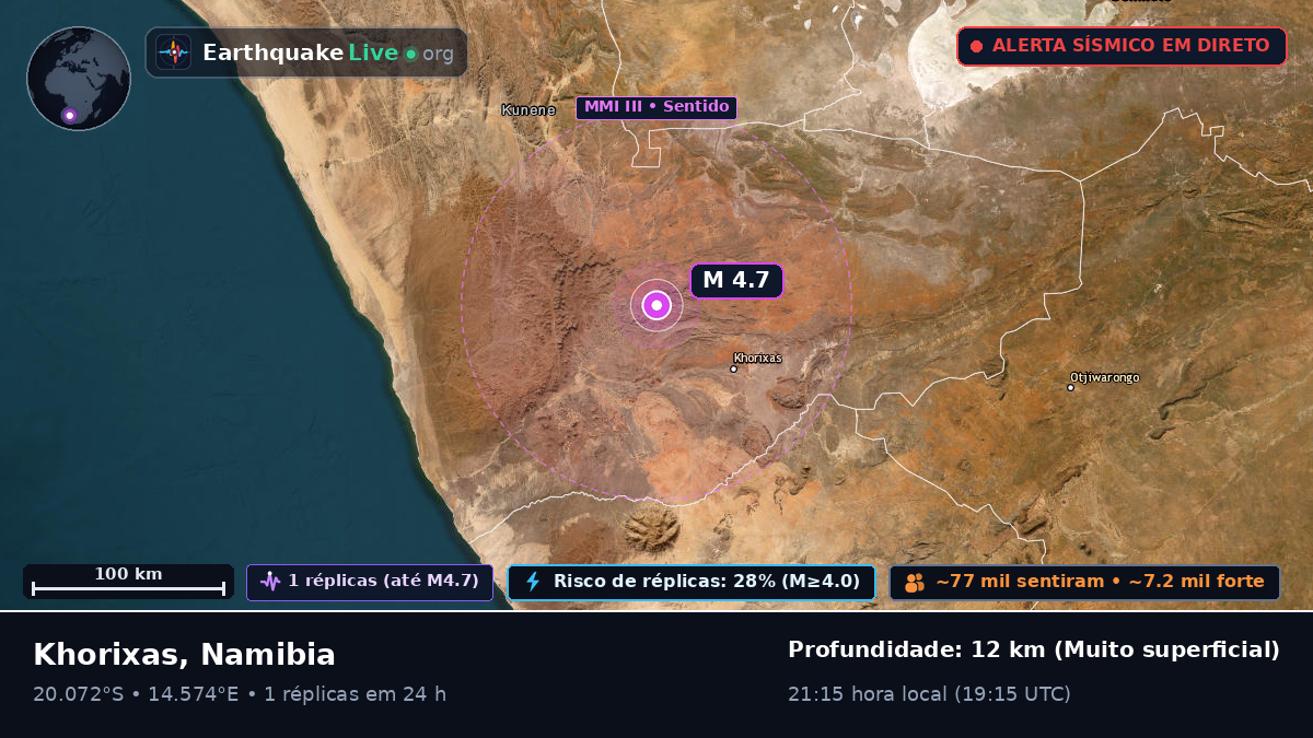 Kunene, Namibia