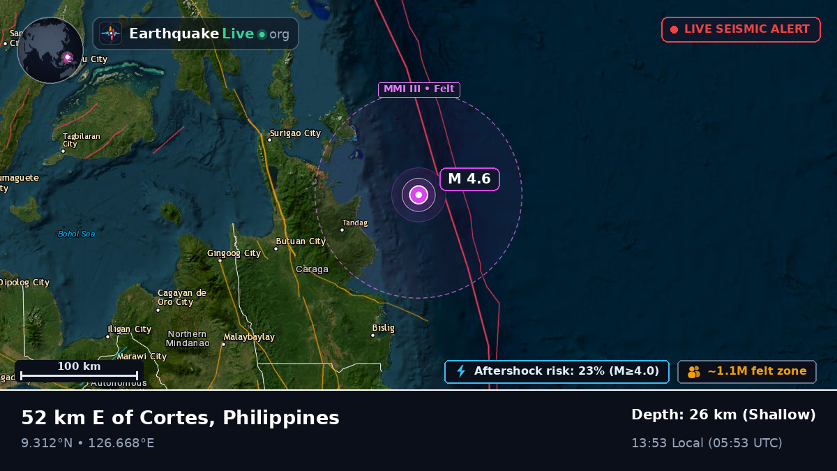 Philippine Sea (Philippines)