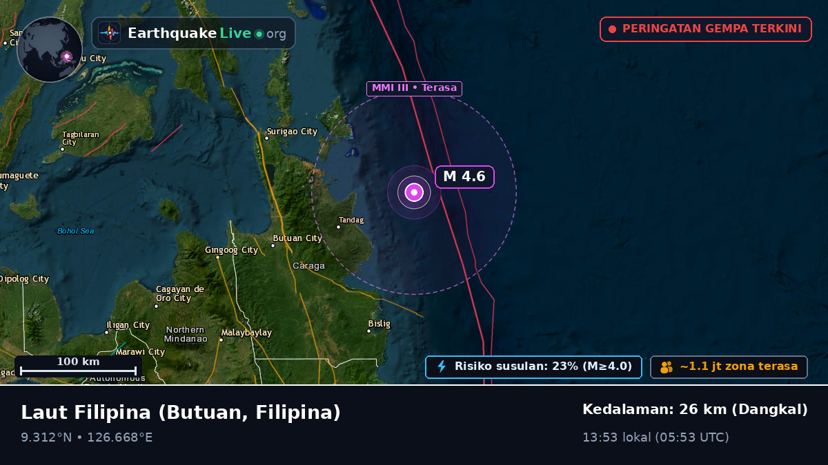 Laut Filipina (Filipina)