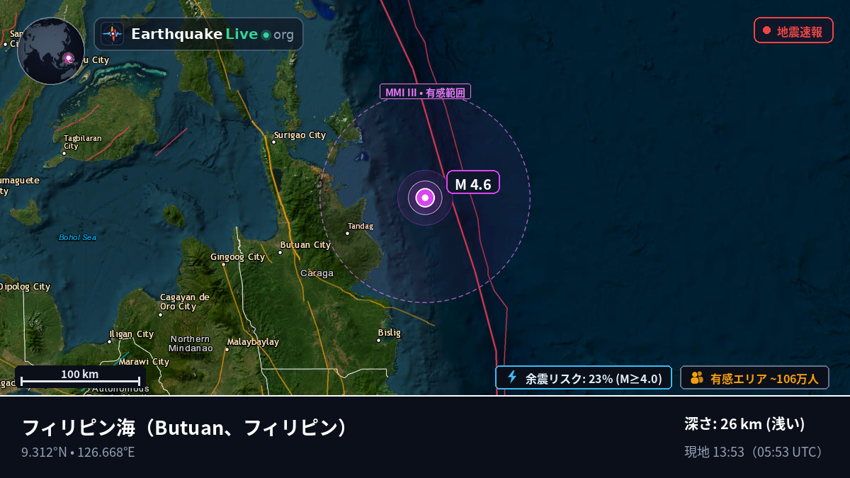 フィリピン海 (フィリピン)