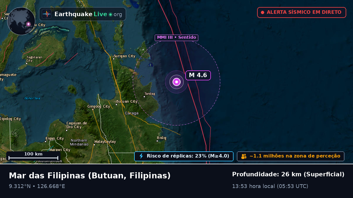 Mar das Filipinas (Filipinas)