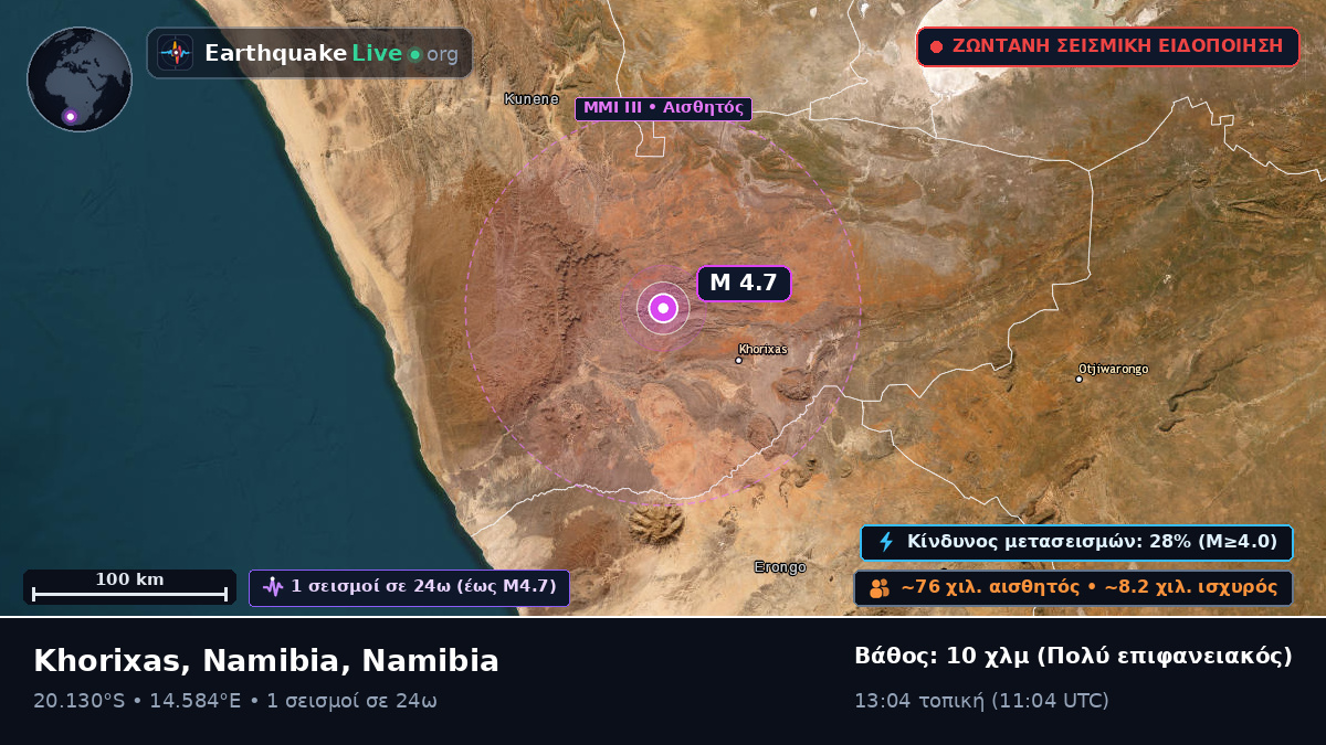 Kunene, Namibia