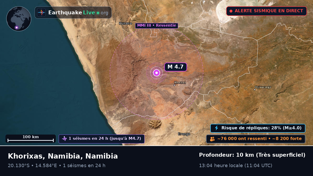 Kunene, Namibia