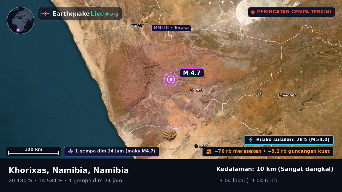 Kunene, Namibia