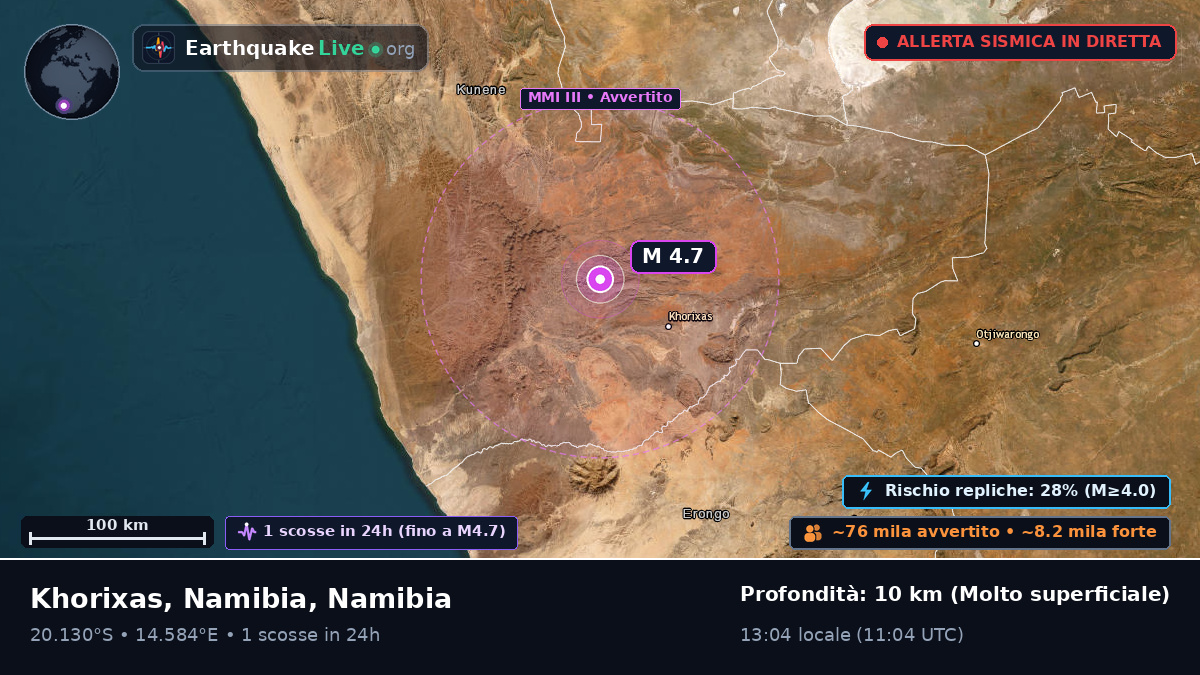 Kunene, Namibia