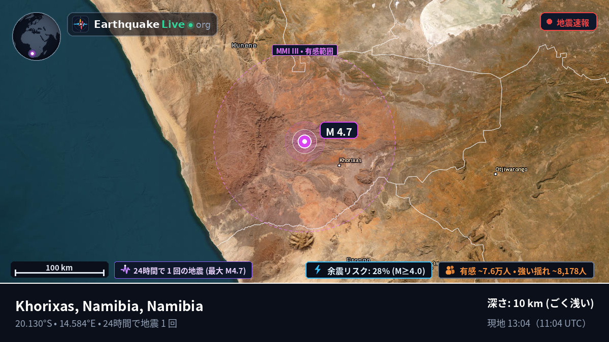 Kunene, Namibia