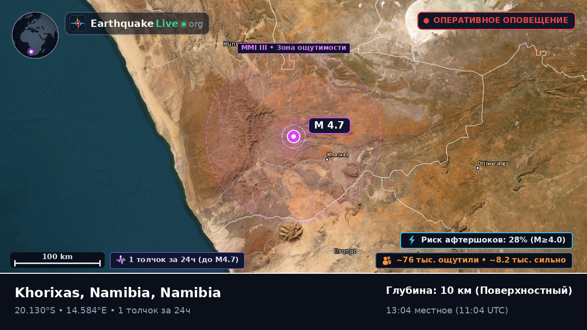 Kunene, Namibia