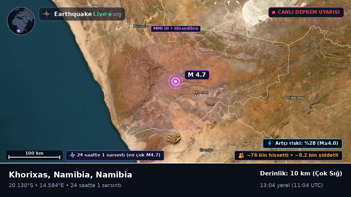 Kunene, Namibia