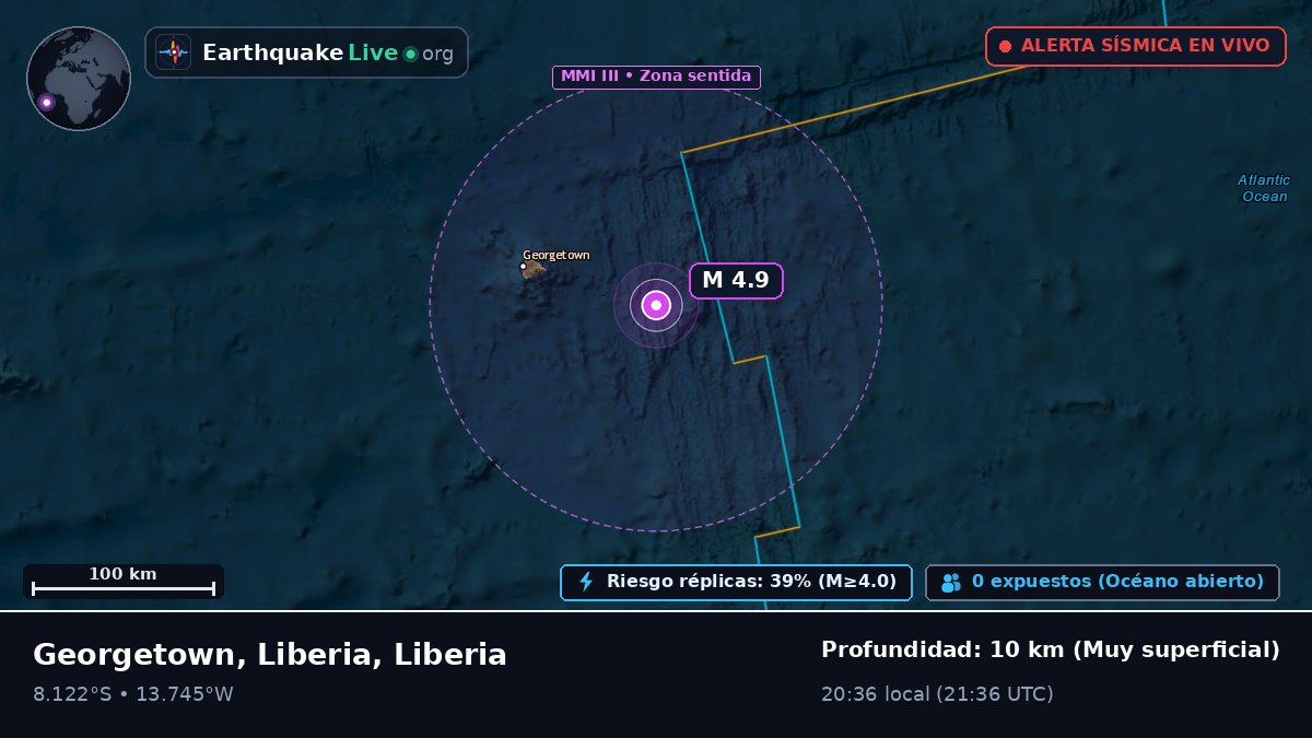 Océano Atlántico Sur (Liberia)