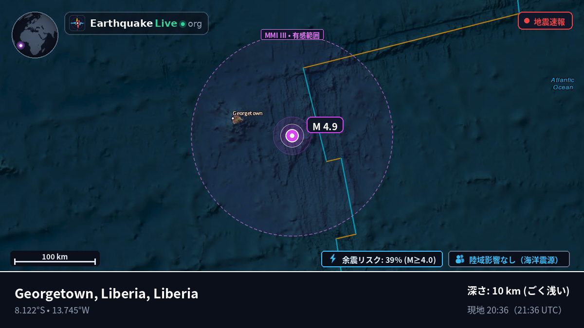 南大西洋 (Liberia)