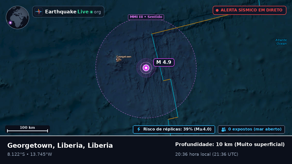 Oceano Atlântico Sul (Liberia)