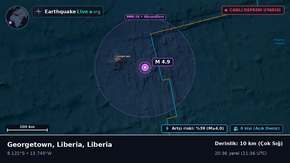 Güney Atlantik Okyanusu (Liberia)