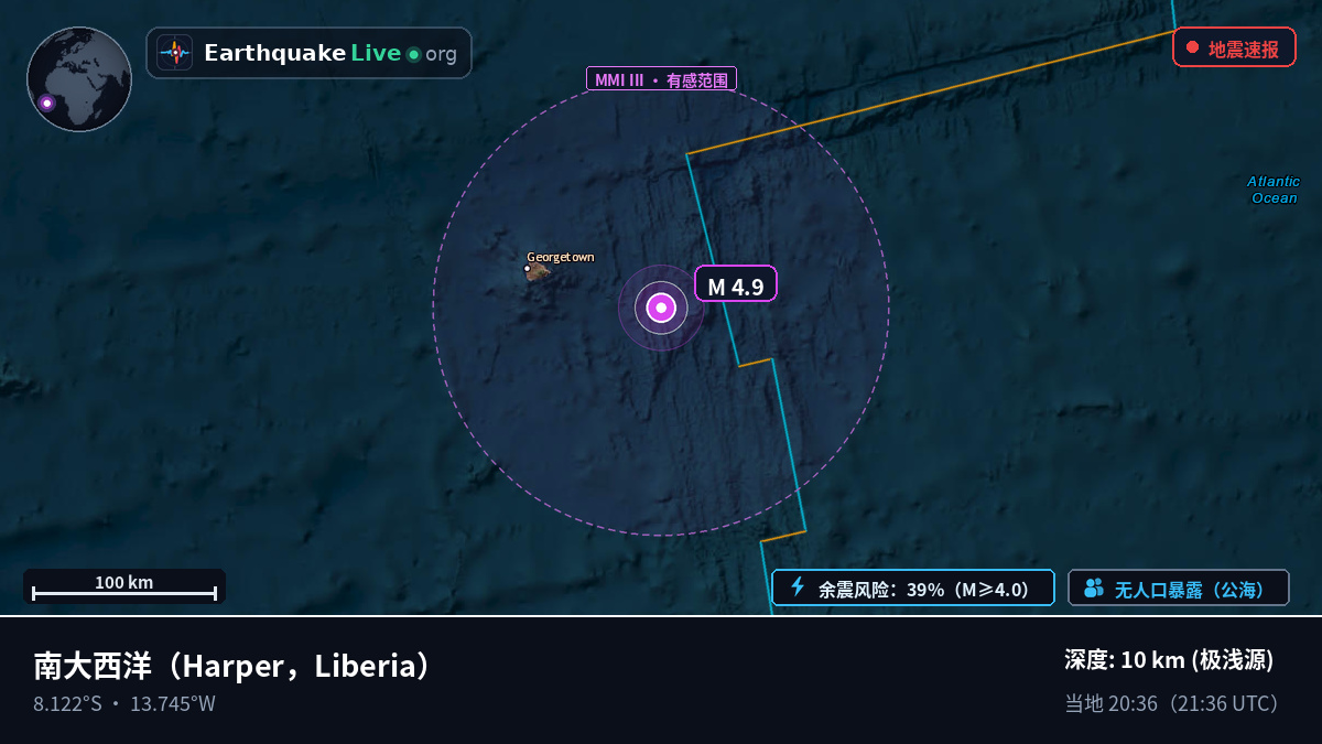 南大西洋 (Liberia)