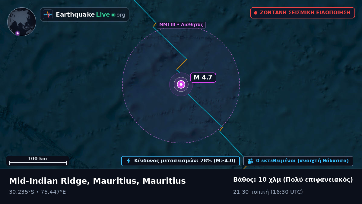Ινδικός Ωκεανός (Mauritius)