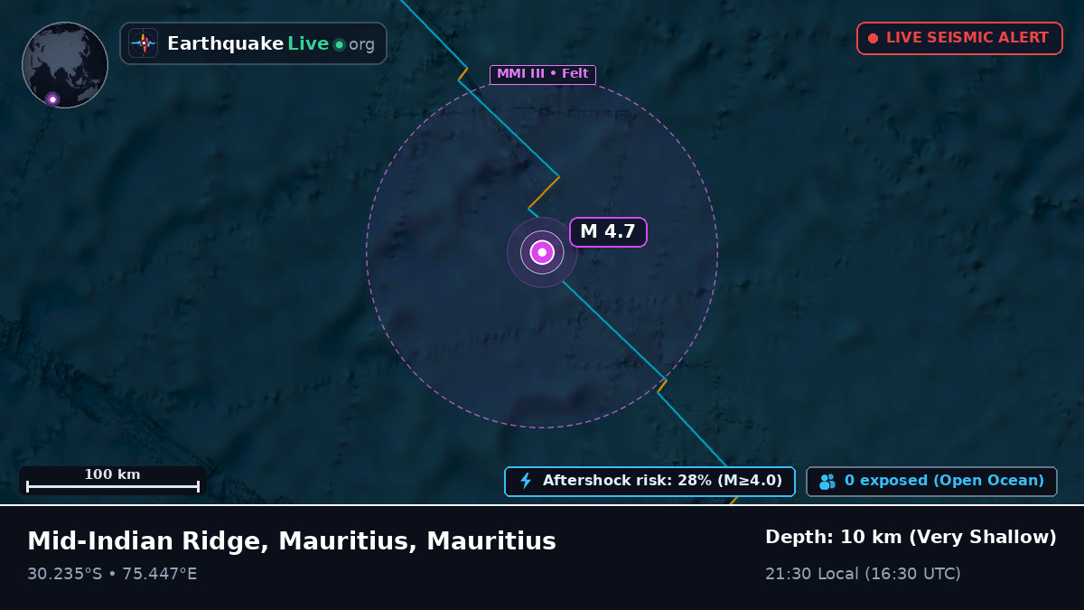 Indian Ocean (Mauritius)