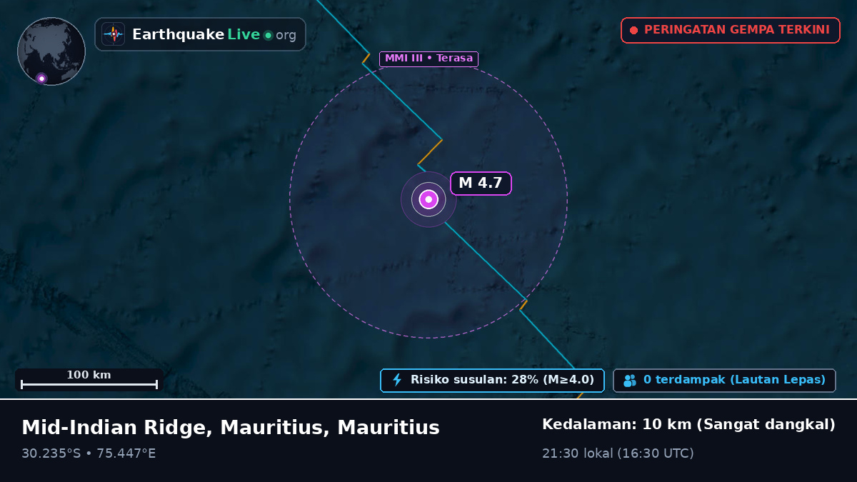 Samudra Hindia (Mauritius)