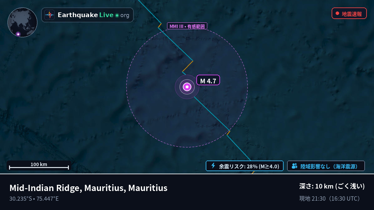 インド洋 (Mauritius)