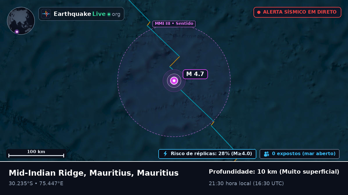 Oceano Índico (Mauritius)