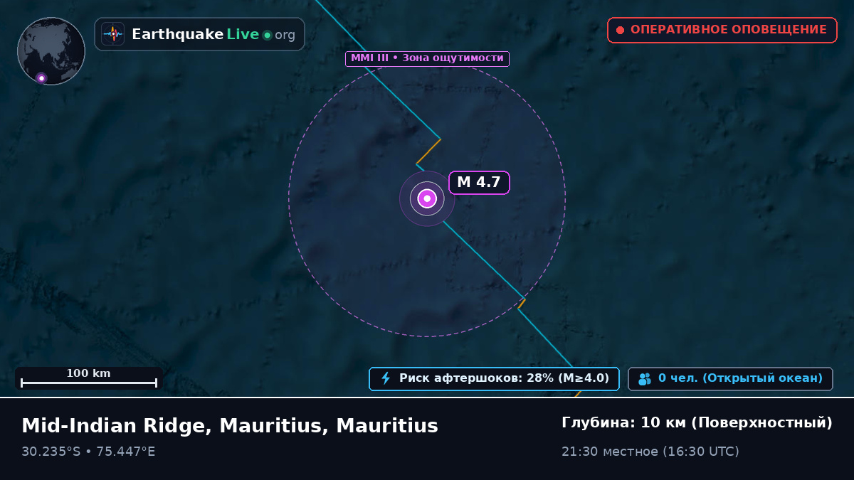 Индийский океан (Mauritius)