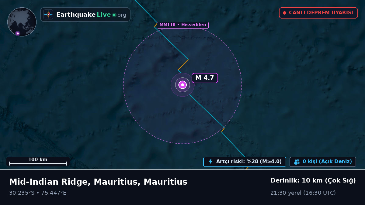 Hint Okyanusu (Mauritius)