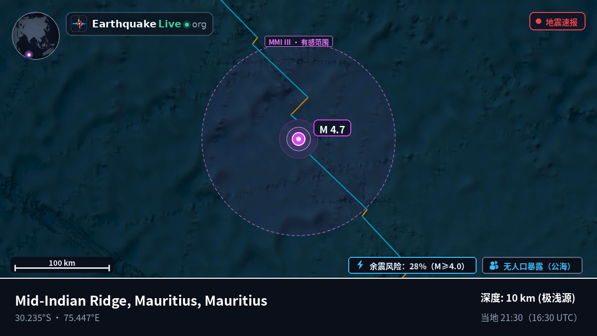 印度洋 (Mauritius)