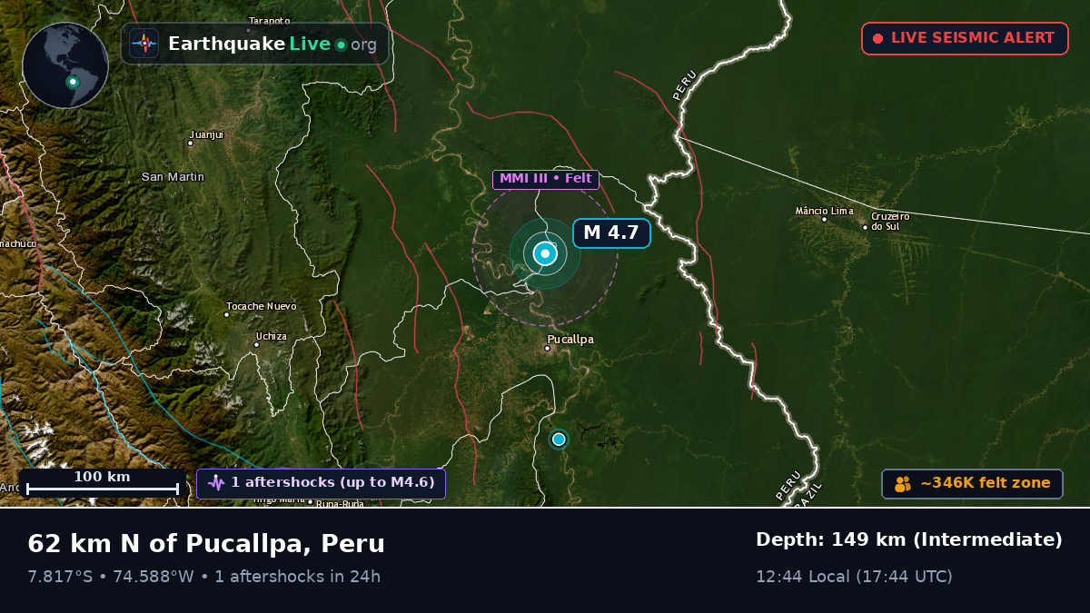 Ucayali, Peru