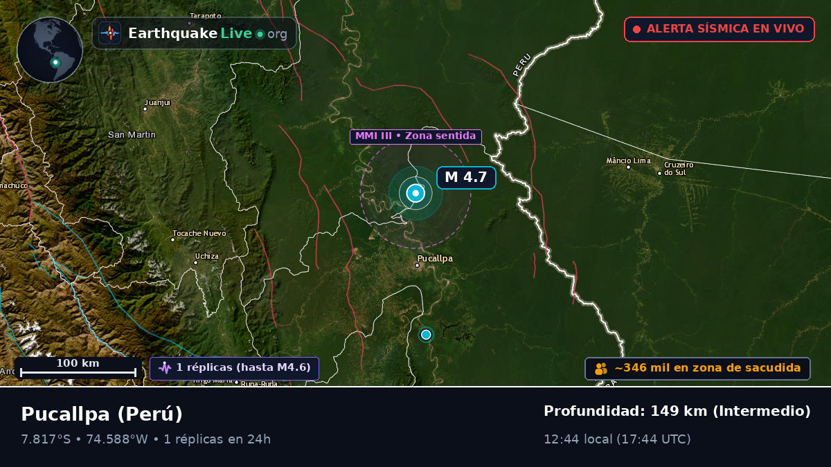 Ucayali, Perú